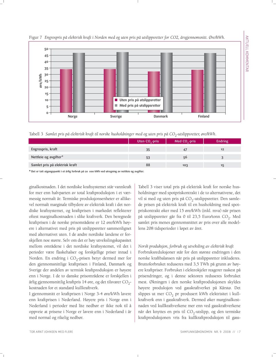 med og uten pris på CO 2 -utslippsretter, øre/kwh.