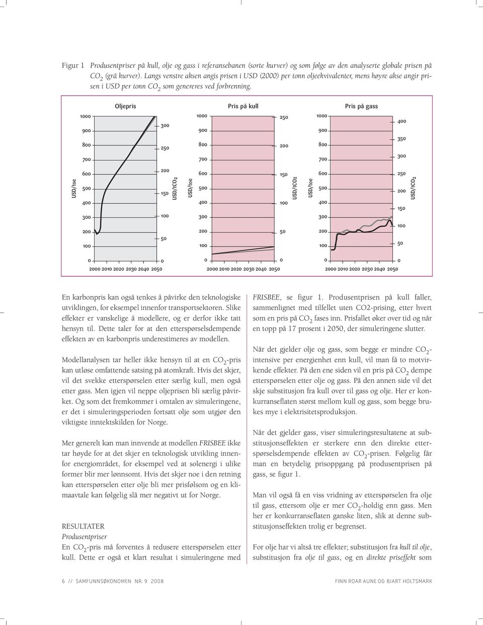 1 9 8 7 Oljepris Pris på kull Pris på gass 1 25 1 3 25 9 8 7 2 9 8 7 4 35 3 6 2 6 15 6 25 USD/toe 5 4 3 15 1 USD/tCO2 USD/toe 5 4 3 1 USD/tCO2 USD/toe 5 4 3 2 15 USD/tCO2 2 1 5 2 1 5 2 1 1 5 2 21 22