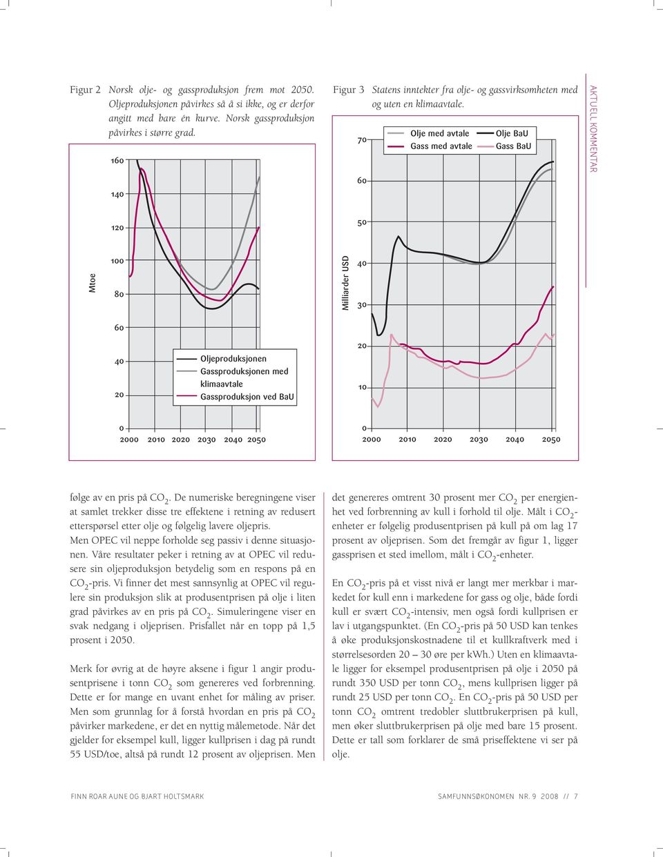 7 6 Olje med avtale Gass med avtale Olje BaU Gass BaU AKTUELL KOMMENTAR 12 5 Mtoe 1 8 Milliarder USD 4 3 6 4 2 Oljeproduksjonen Gassproduksjonen med klimaavtale Gassproduksjon ved BaU 2 1 2 21 22 23
