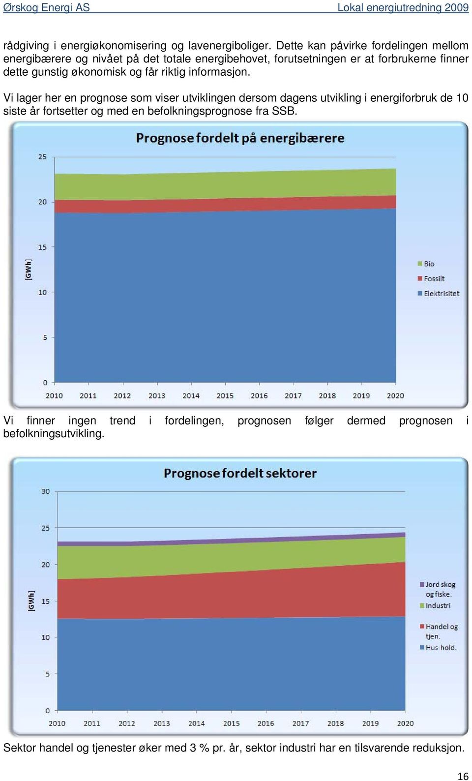 økonomisk og får riktig informasjon.