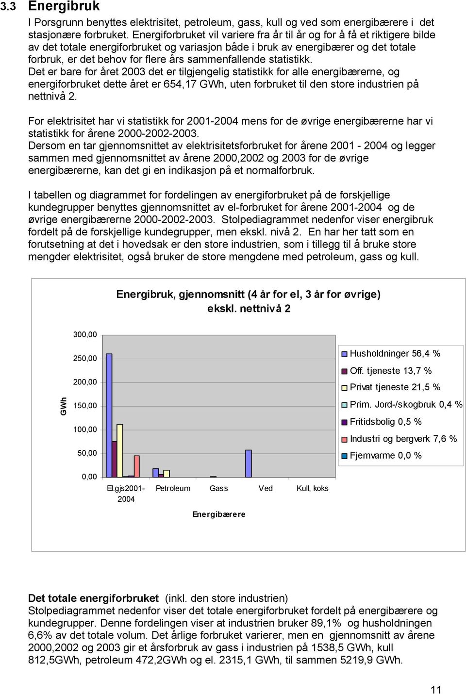 sammenfallende statistikk.