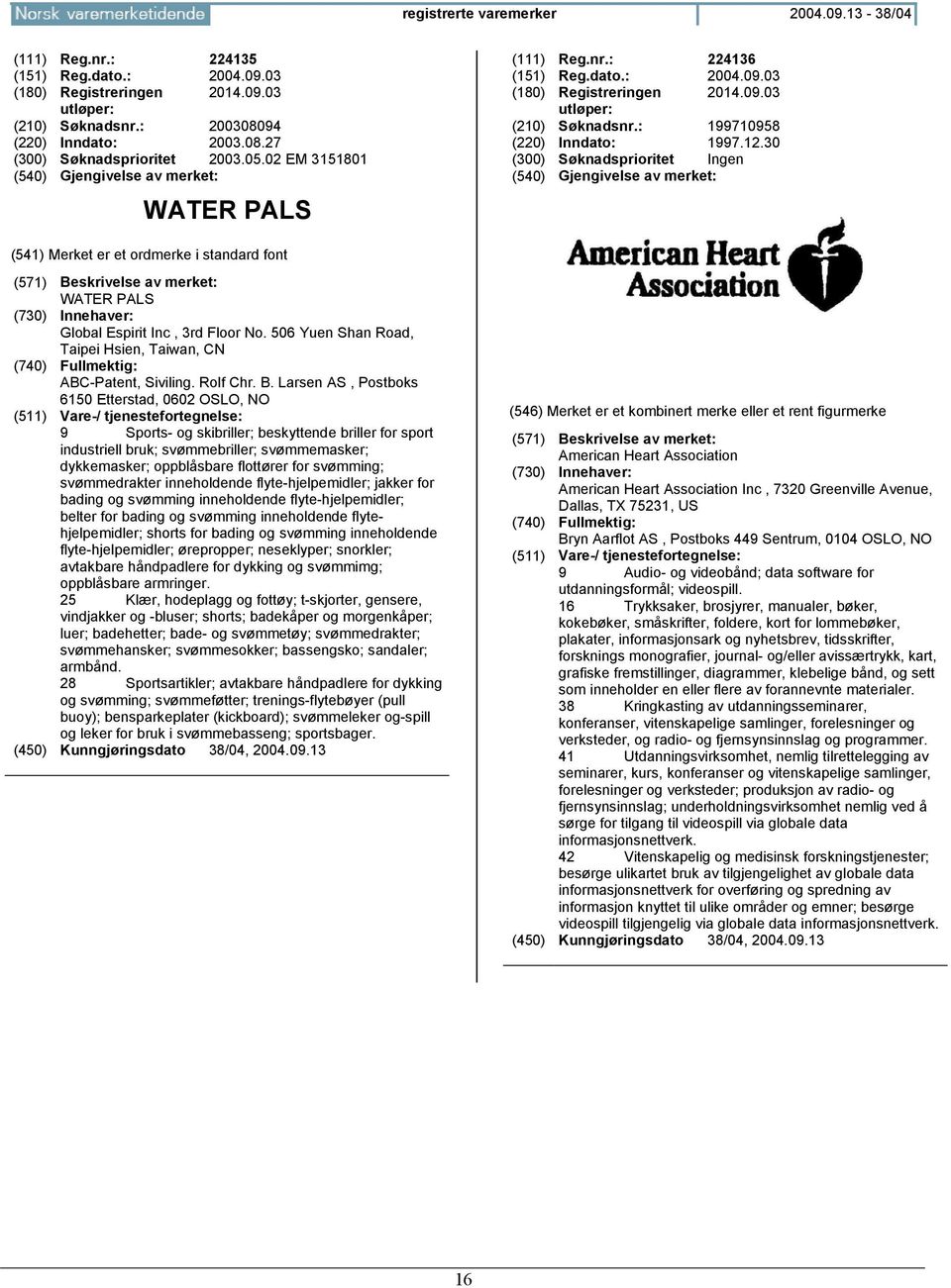 30 WATER PALS Global Espirit Inc, 3rd Floor No. 506 Yuen Shan Road, Taipei Hsien, Taiwan, CN ABC-Patent, Siviling. Rolf Chr. B.