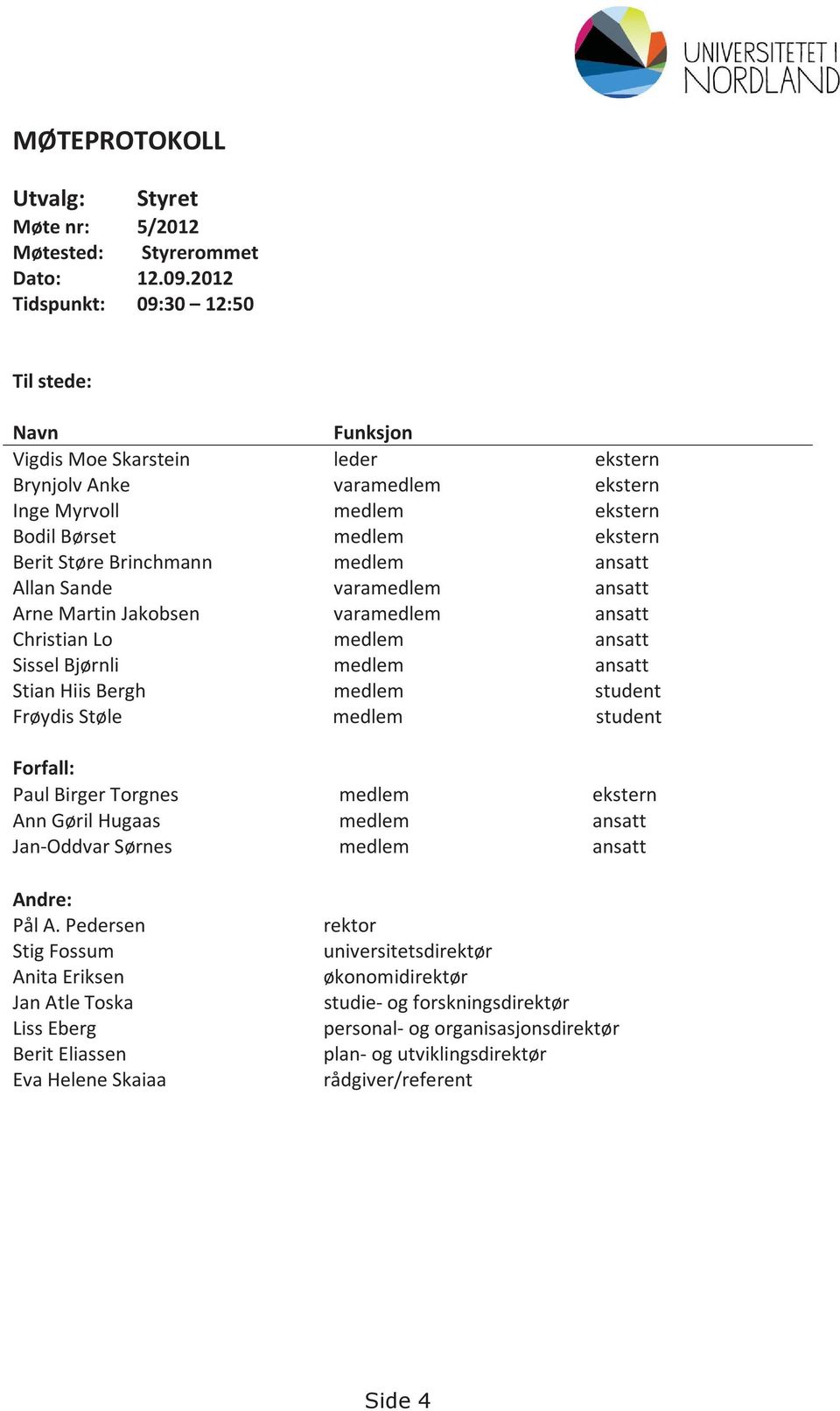 medlem ansatt Allan Sande varamedlem ansatt Arne Martin Jakobsen varamedlem ansatt Christian Lo medlem ansatt Sissel Bjørnli medlem ansatt Stian Hiis Bergh medlem student Frøydis Støle medlem student