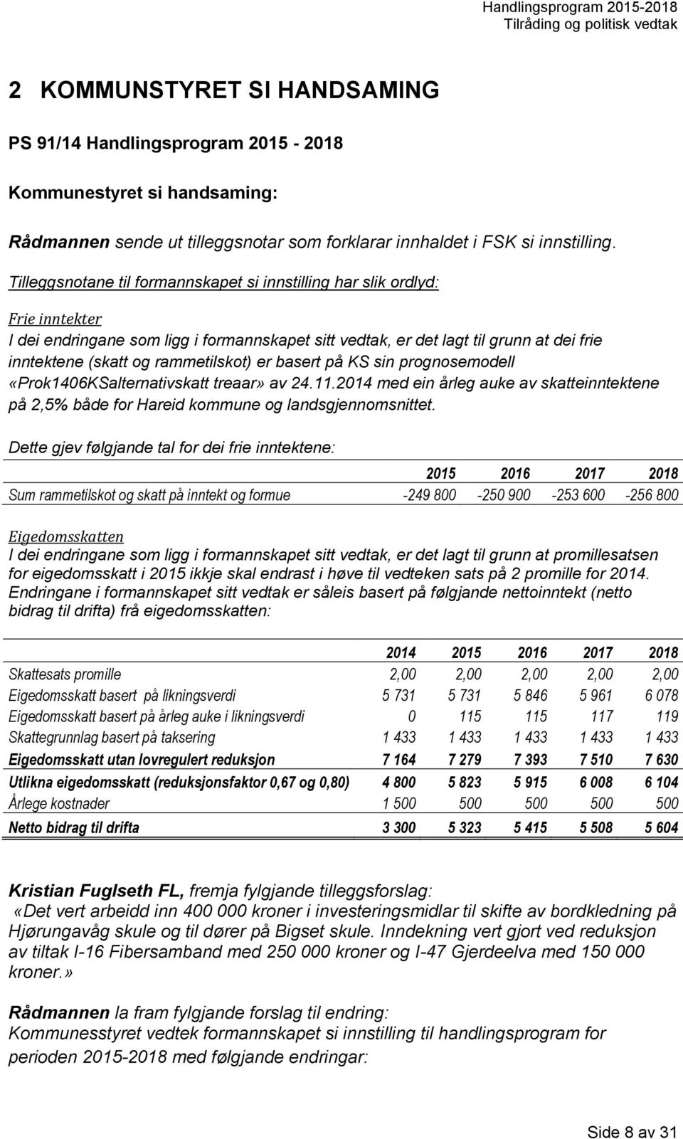 rammetilskot) er basert på KS sin prognosemodell «Prok1406KSalternativskatt treaar» av 24.11.2014 med ein årleg auke av skatteinntektene på 2,5% både for Hareid kommune og landsgjennomsnittet.