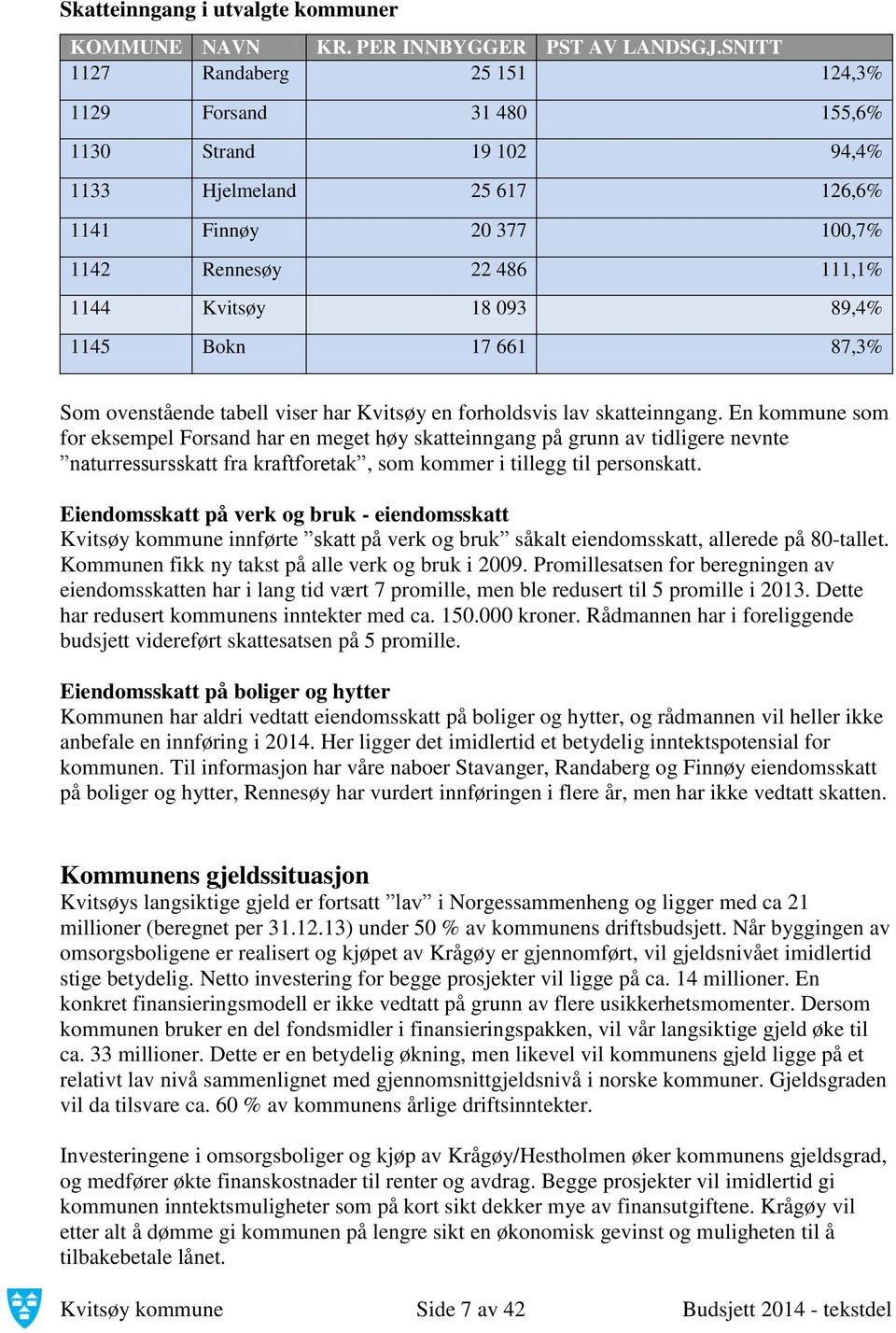 1145 Bokn 17 661 87,3% Som ovenstående tabell viser har Kvitsøy en forholdsvis lav skatteinngang.