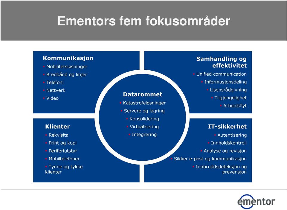 Virtualisering Integrering Samhandling og effektivitet Unified communication Informasjonsdeling Lisensrådgivning Tilgjengelighet