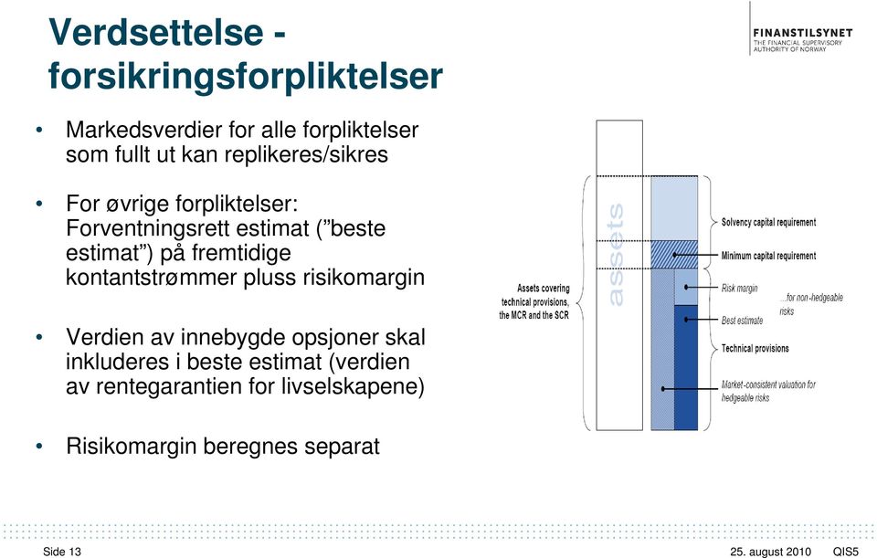 fremtidige kontantstrømmer pluss risikomargin Verdien av innebygde opsjoner skal inkluderes i