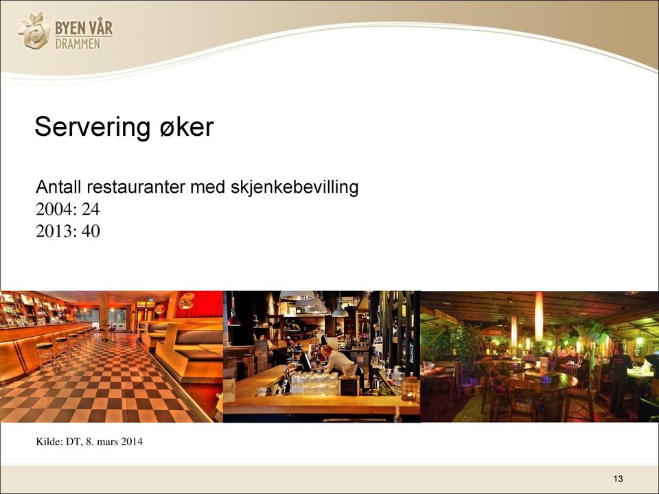 skjenkebevilling 2004: