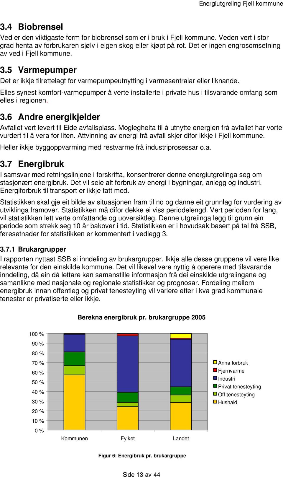 Elles synest komfort-varmepumper å verte installerte i private hus i tilsvarande omfang som elles i regionen. 3.6 Andre energikjelder Avfallet vert levert til Eide avfallsplass.