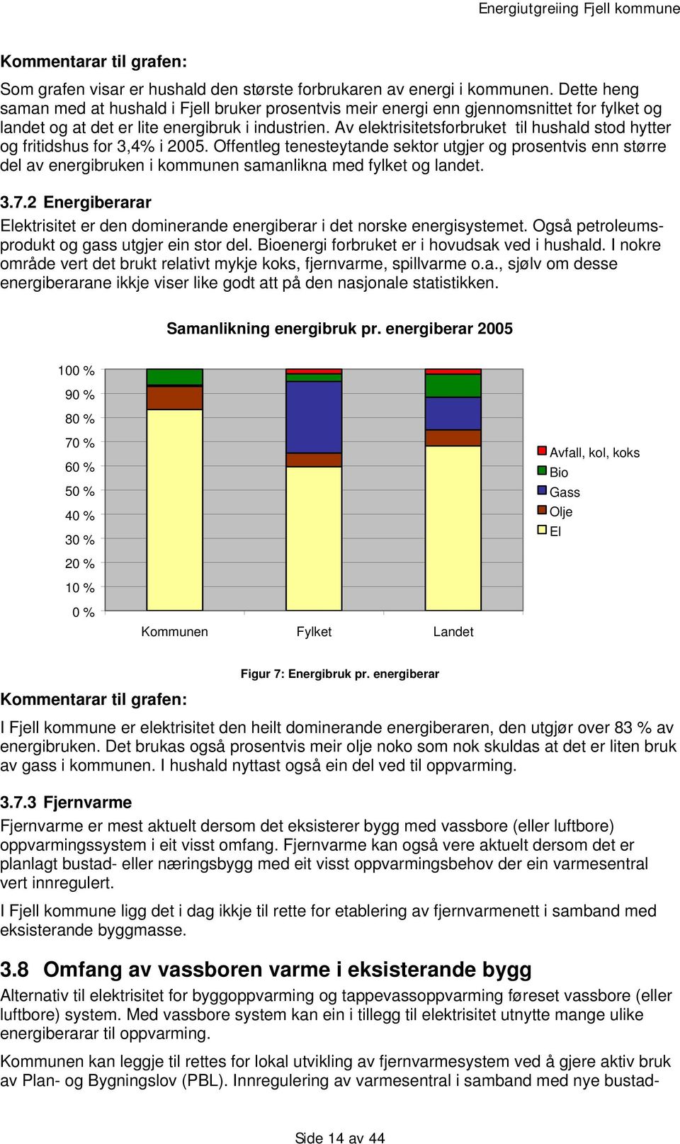 Av elektrisitetsforbruket til hushald stod hytter og fritidshus for 3,4% i 2005.