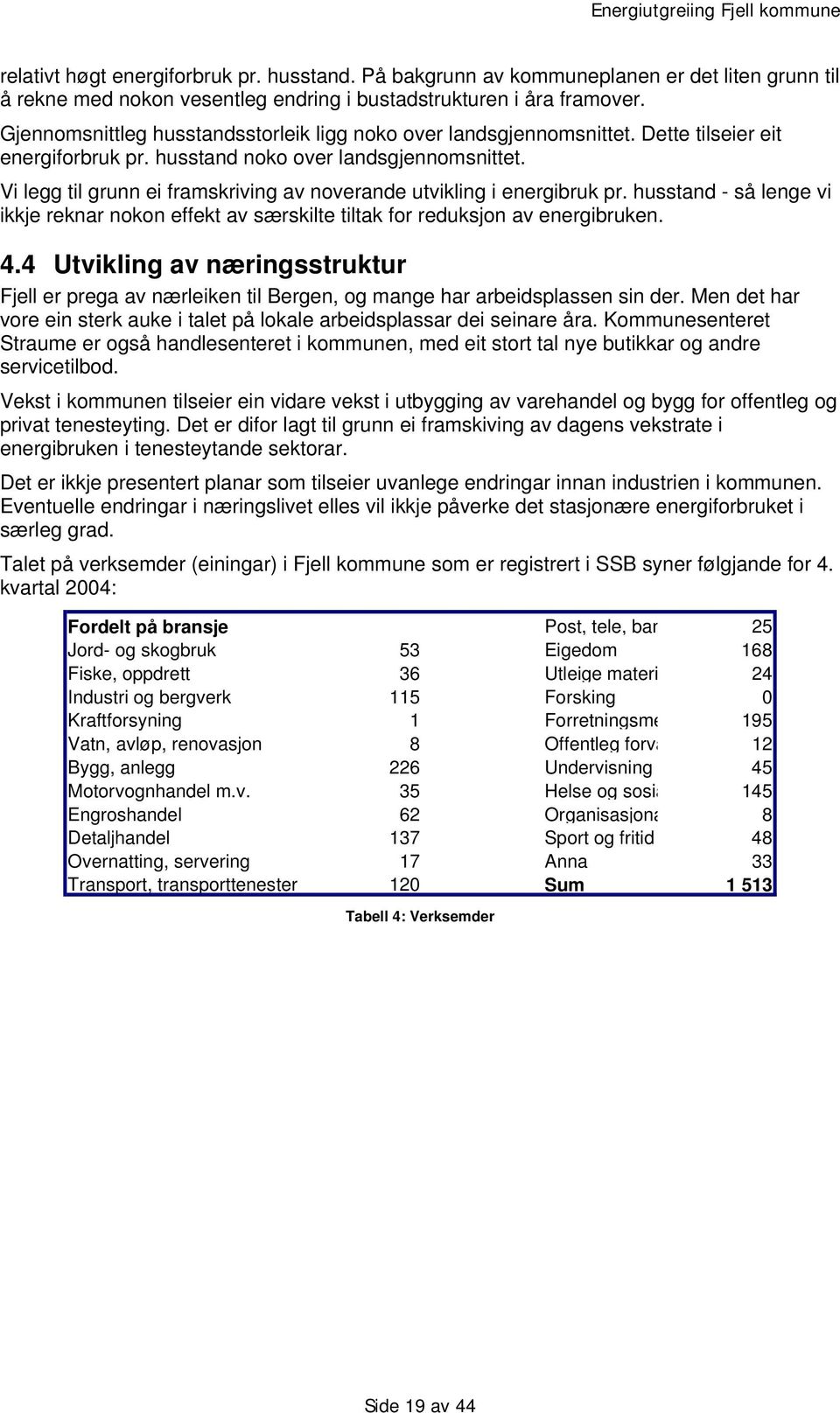 Vi legg til grunn ei framskriving av noverande utvikling i energibruk pr. husstand - så lenge vi ikkje reknar nokon effekt av særskilte tiltak for reduksjon av energibruken. 4.