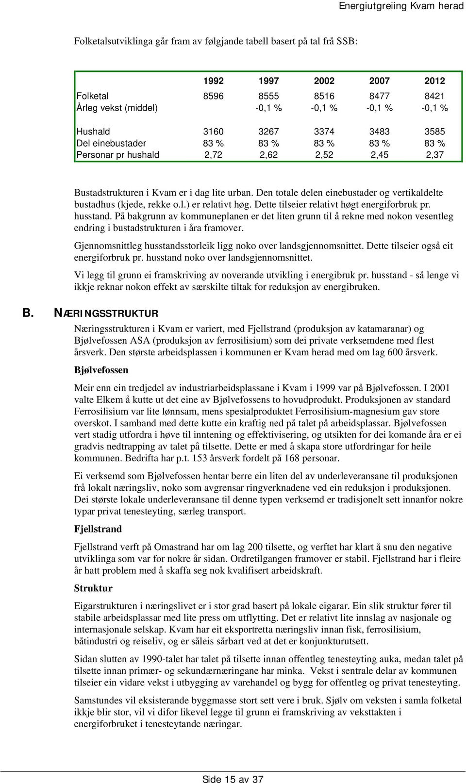 Den totale delen einebustader og vertikaldelte bustadhus (kjede, rekke o.l.) er relativt høg. Dette tilseier relativt høgt energiforbruk pr. husstand.