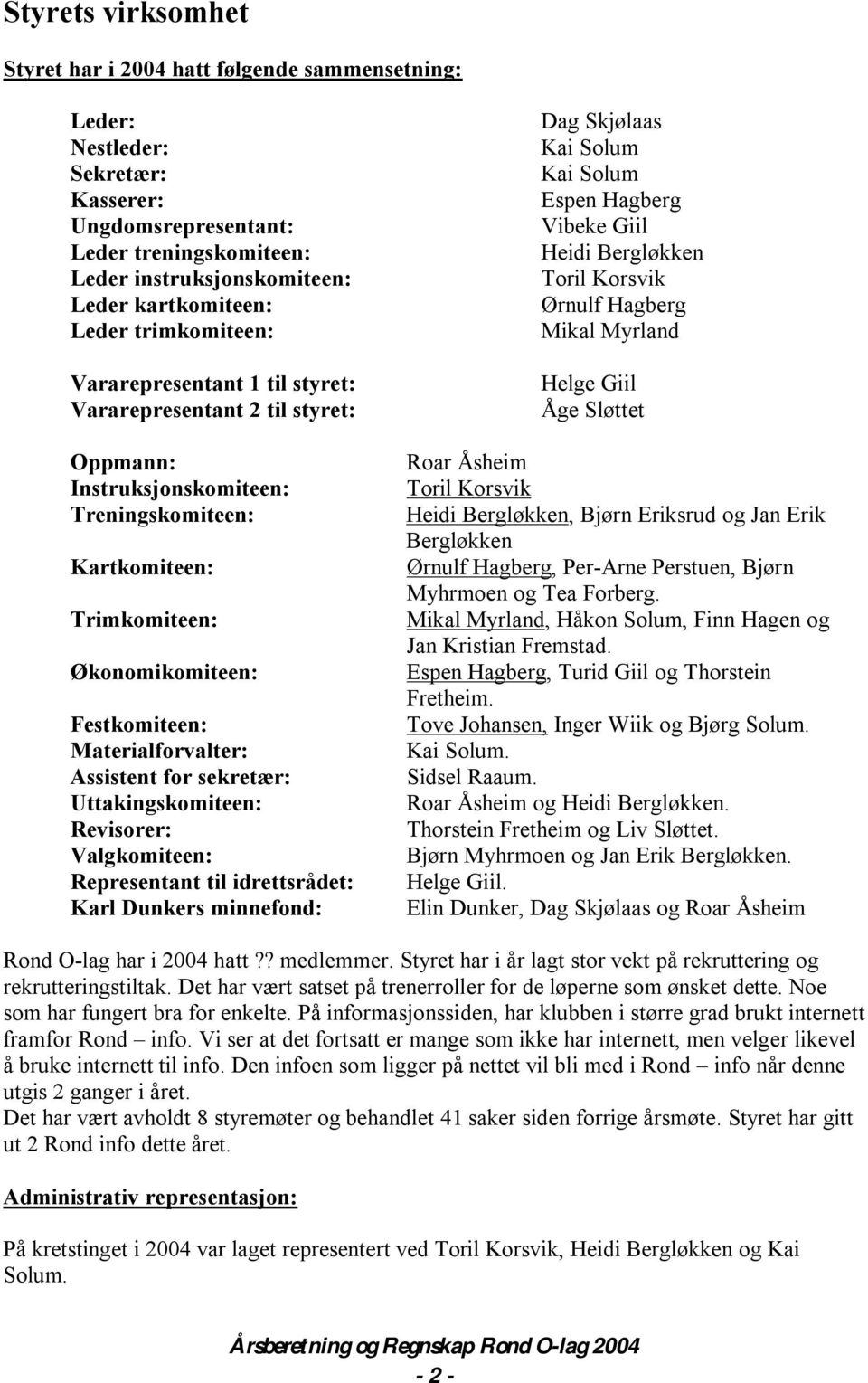 Materialforvalter: Assistent for sekretær: Uttakingskomiteen: Revisorer: Valgkomiteen: Representant til idrettsrådet: Karl Dunkers minnefond: Dag Skjølaas Kai Solum Kai Solum Espen Hagberg Vibeke