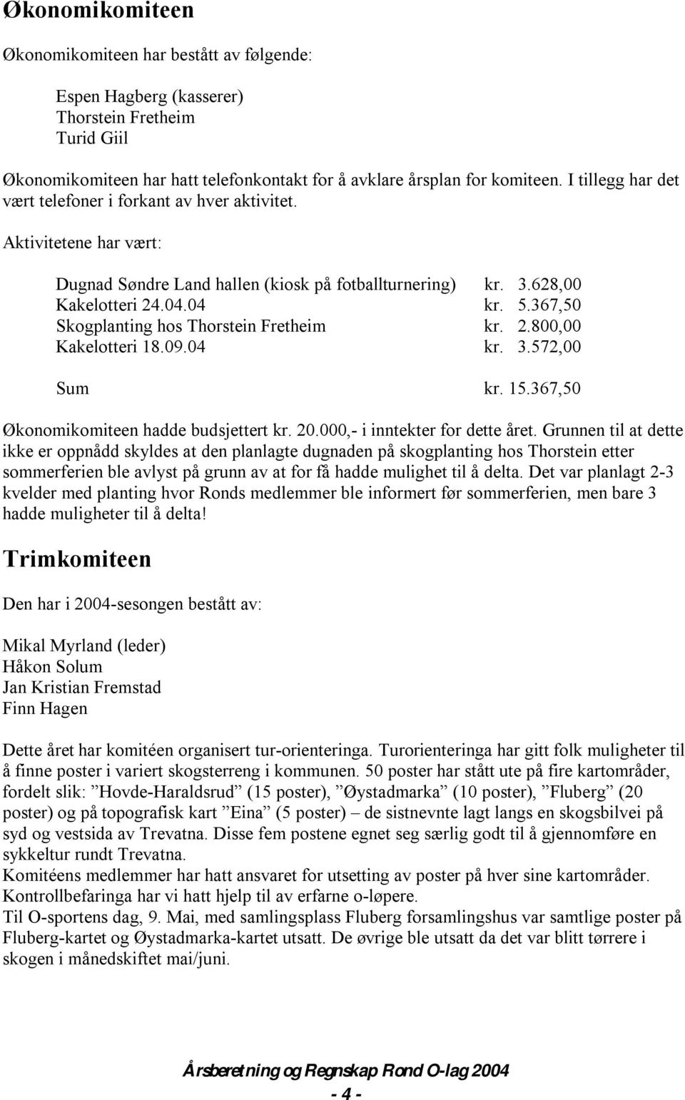 367,50 Skogplanting hos Thorstein Fretheim kr. 2.800,00 Kakelotteri 18.09.04 kr. 3.572,00 Sum kr. 15.367,50 Økonomikomiteen hadde budsjettert kr. 20.000,- i inntekter for dette året.