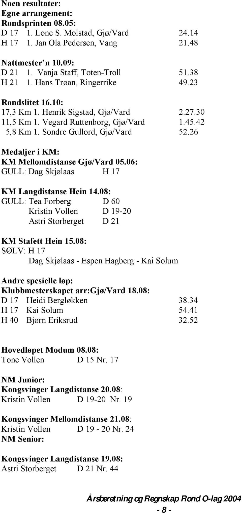 26 Medaljer i KM: KM Mellomdistanse Gjø/Vard 05.06: GULL: Dag Skjølaas H 17 KM Langdistanse Hein 14.08: GULL: Tea Forberg D 60 Kristin Vollen D 19-20 Astri Storberget D 21 KM Stafett Hein 15.