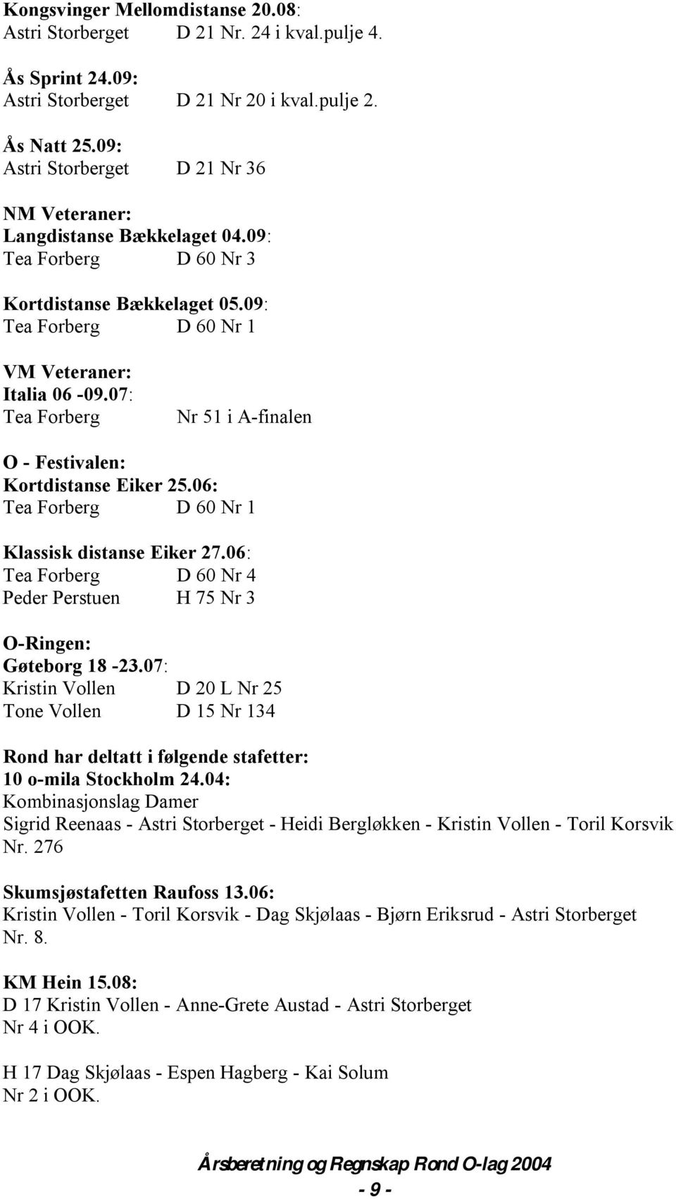 07: Tea Forberg Nr 51 i A-finalen O - Festivalen: Kortdistanse Eiker 25.06: Tea Forberg D 60 Nr 1 Klassisk distanse Eiker 27.