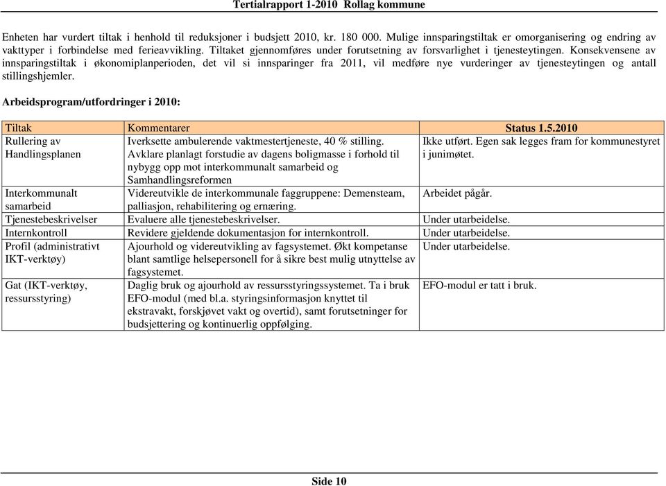 Konsekvensene av innsparingstiltak i økonomiplanperioden, det vil si innsparinger fra 2011, vil medføre nye vurderinger av tjenesteytingen og antall stillingshjemler.