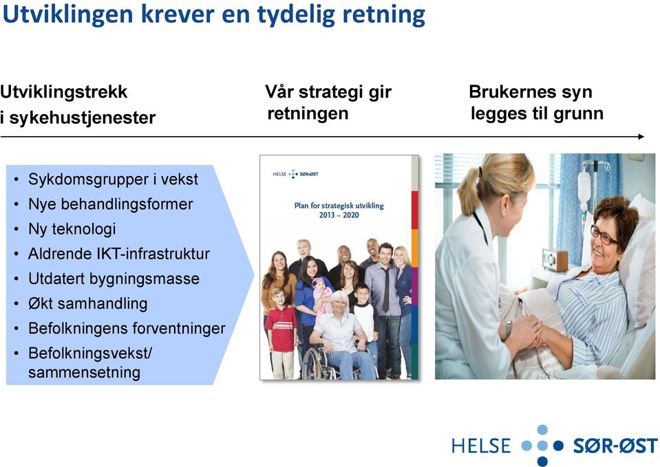 Nye behandlingsformer Ny teknologi Aldrende IKT-infrastruktur Utdatert