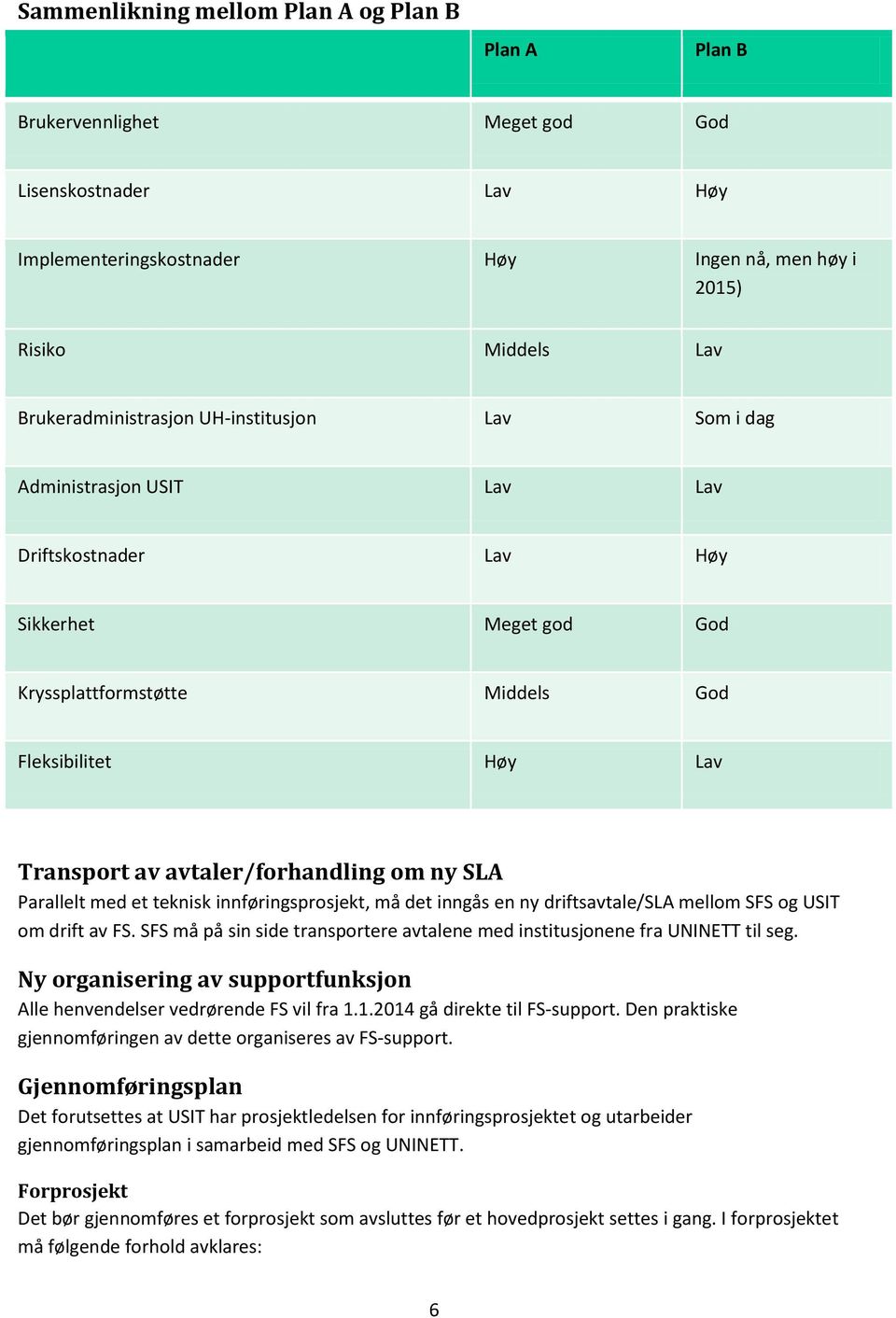 avtaler/forhandling om ny SLA Parallelt med et teknisk innføringsprosjekt, må det inngås en ny driftsavtale/sla mellom SFS og USIT om drift av FS.