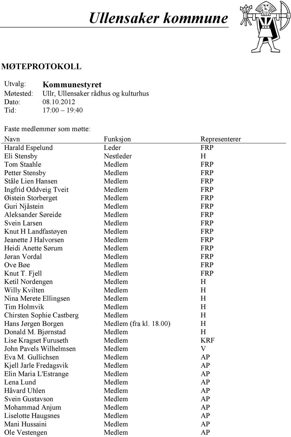 Medlem FRP Ingfrid Oddveig Tveit Medlem FRP Øistein Storberget Medlem FRP Guri Njåstein Medlem FRP Aleksander Søreide Medlem FRP Svein Larsen Medlem FRP Knut H Landfastøyen Medlem FRP Jeanette J