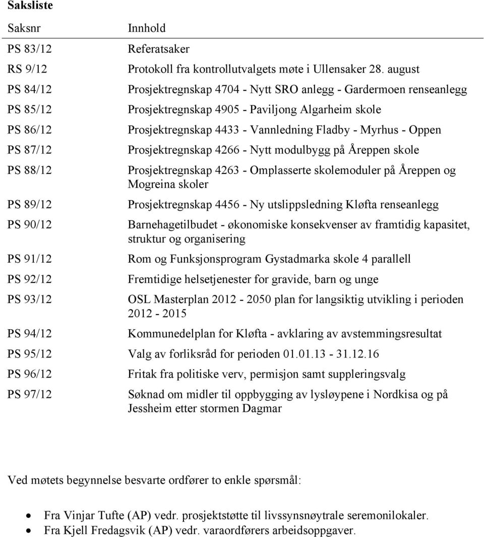 august Prosjektregnskap 4704 - Nytt SRO anlegg - Gardermoen renseanlegg Prosjektregnskap 4905 - Paviljong Algarheim skole Prosjektregnskap 4433 - Vannledning Fladby - Myrhus - Oppen Prosjektregnskap