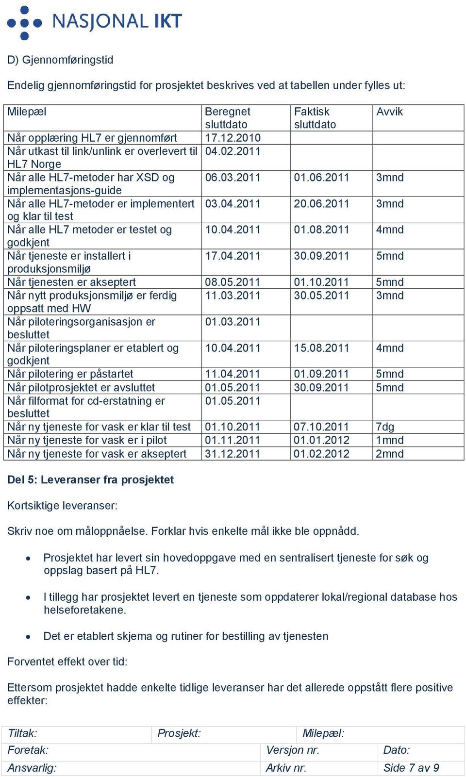 06.2011 3mnd og klar til test Når alle HL7 metoder er testet og 10.04.2011 01.08.2011 4mnd godkjent Når tjeneste er installert i 17.04.2011 30.09.