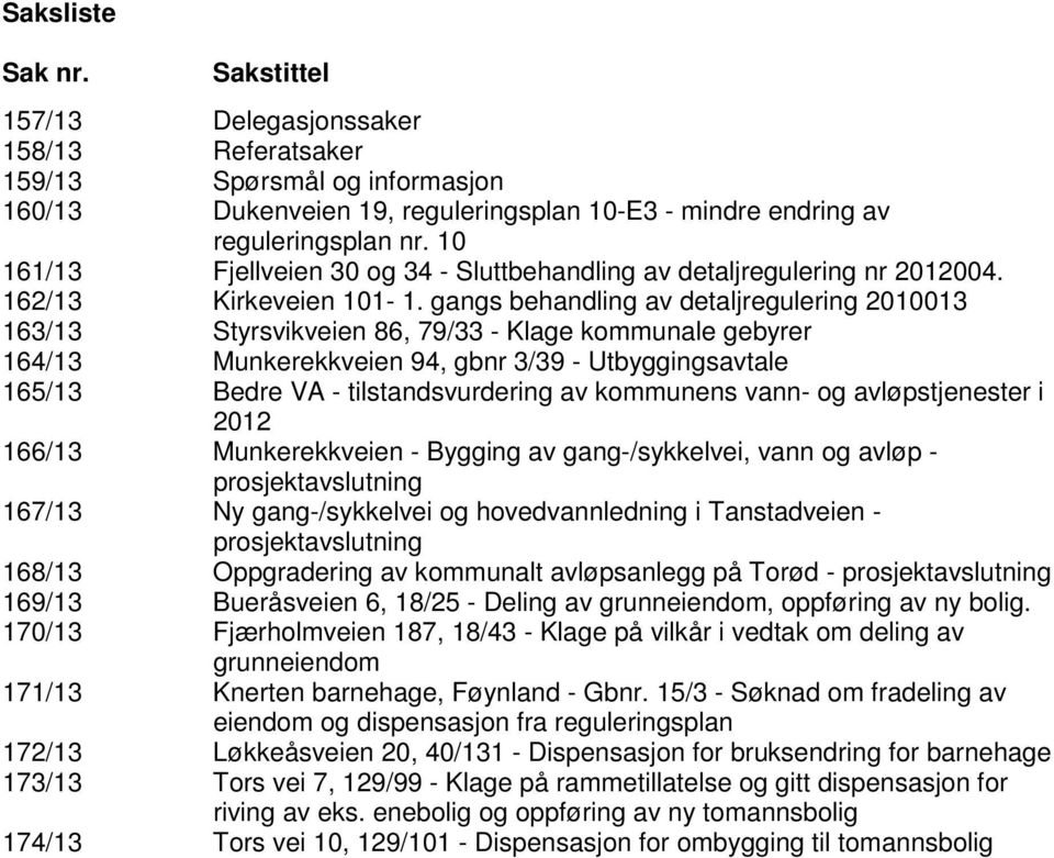 gangs behandling av detaljregulering 2010013 163/13 Styrsvikveien 86, 79/33 - Klage kommunale gebyrer 164/13 Munkerekkveien 94, gbnr 3/39 - Utbyggingsavtale 165/13 Bedre VA - tilstandsvurdering av