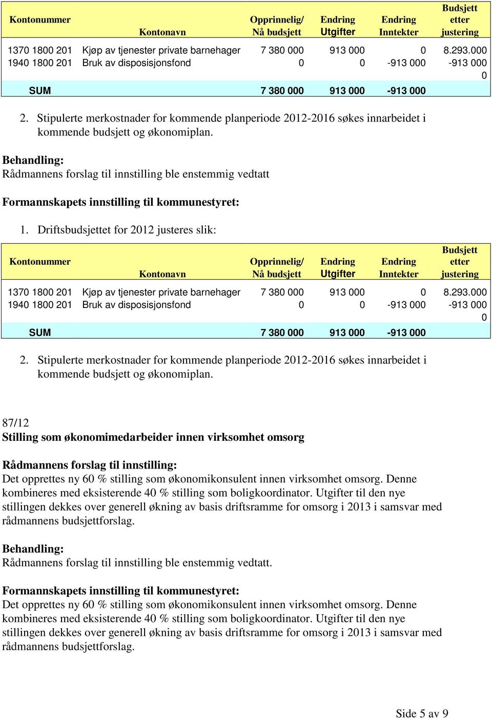 Stipulerte merkostnader for kommende planperiode 2012-2016 søkes innarbeidet i kommende budsjett og økonomiplan. Rådmannens forslag til innstilling ble enstemmig vedtatt 1.