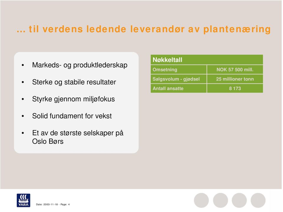 Sterke og stabile resultater Styrke gjennom miljøfokus Salgsvolum - gjødsel 25