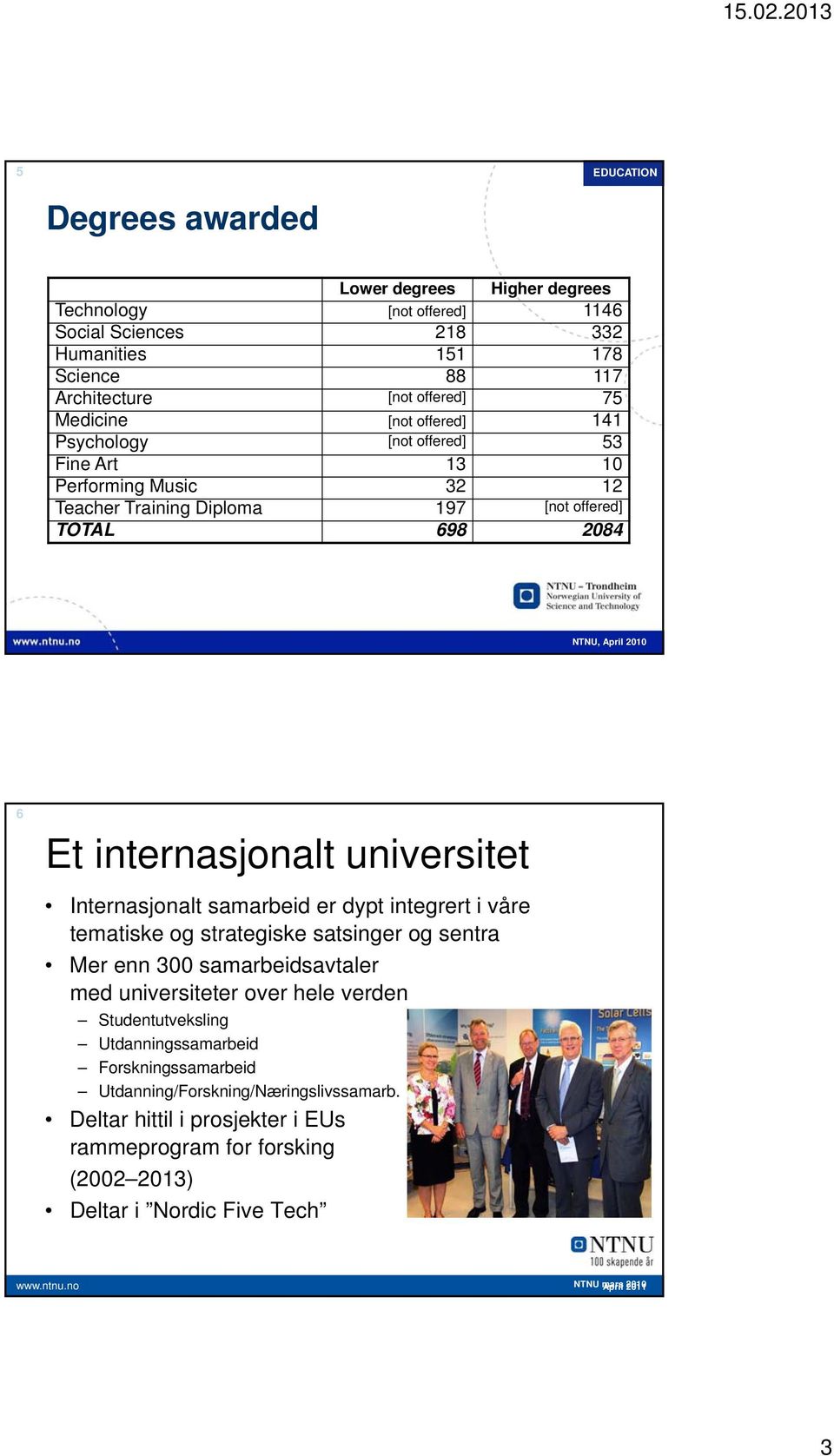 Internasjonalt samarbeid er dypt integrert i våre tematiske og strategiske satsinger og sentra Mer enn 300 samarbeidsavtaler med universiteter over hele verden Studentutveksling