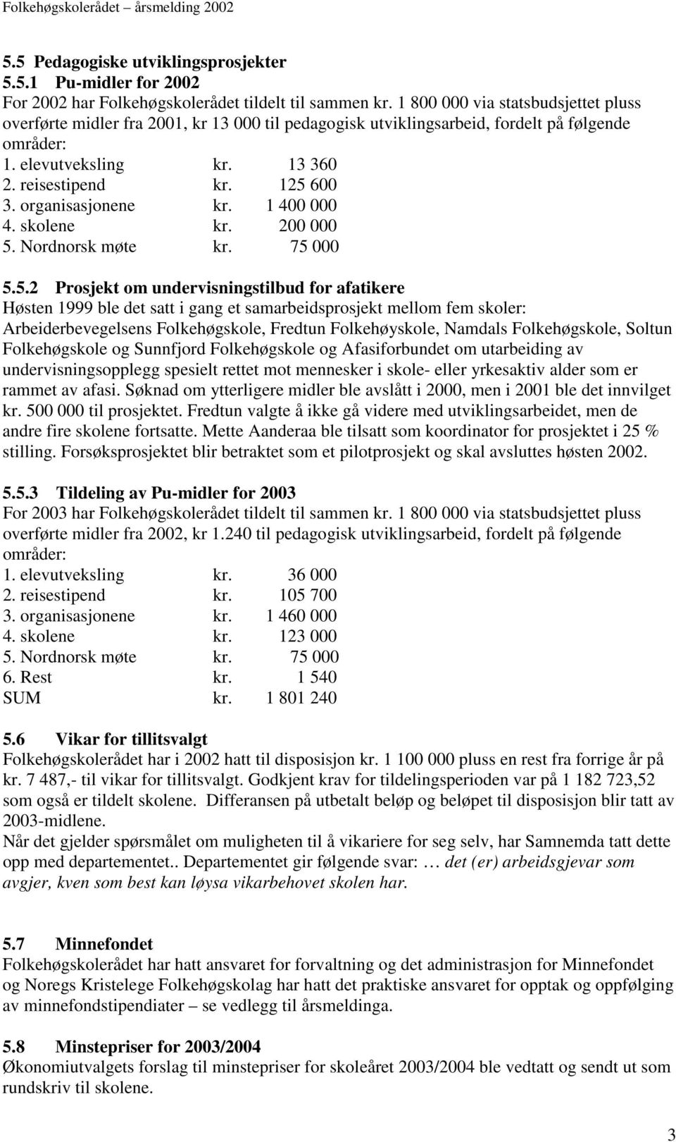 organisasjonene kr. 1 400 000 4. skolene kr. 200 000 5.