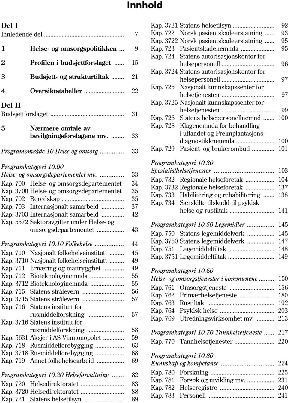 .. 37 Kap. 3703 Internasjonalt samarbeid... 42 Kap. 5572 Sektoravgifter under Helse- og omsorgsdepartementet... 43 Programkategori 10.10 Folkehelse... 44 Kap. 710 Nasjonalt folkehelseinstitutt.