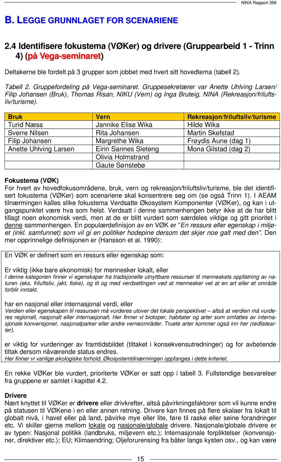 Gruppefordeling på Vega-seminaret. Gruppesekretærer var Anette Uhlving Larsen/ Filip Johansen (Bruk), Thomas Risan, NIKU (Vern) og Inga Bruteig, NINA (Rekreasjon/friluftsliv/turisme).