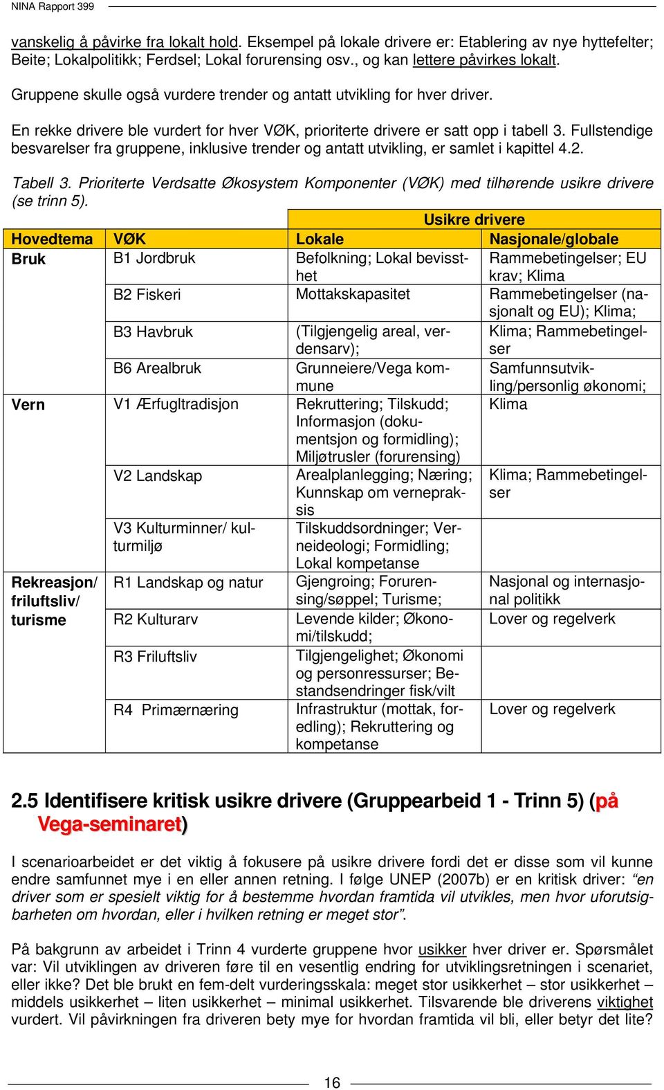 Fullstendige besvarelser fra gruppene, inklusive trender og antatt utvikling, er samlet i kapittel 4.2. Tabell 3.