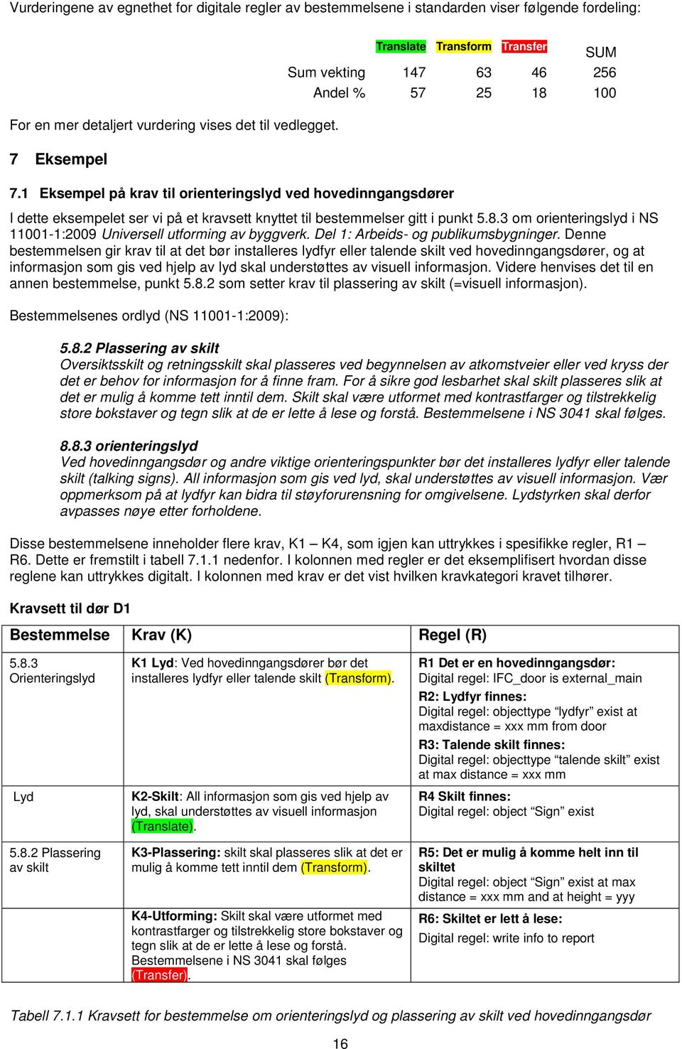 1 Eksempel på krav til orienteringslyd ved hovedinngangsdører I dette eksempelet ser vi på et kravsett knyttet til bestemmelser gitt i punkt 5.8.