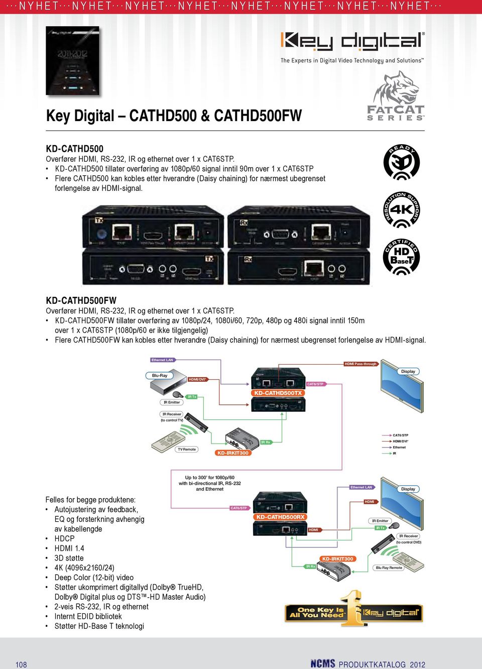 KD-CATHD500FW Overfører, RS-232, og ethernet over 1 x CAT6STP.