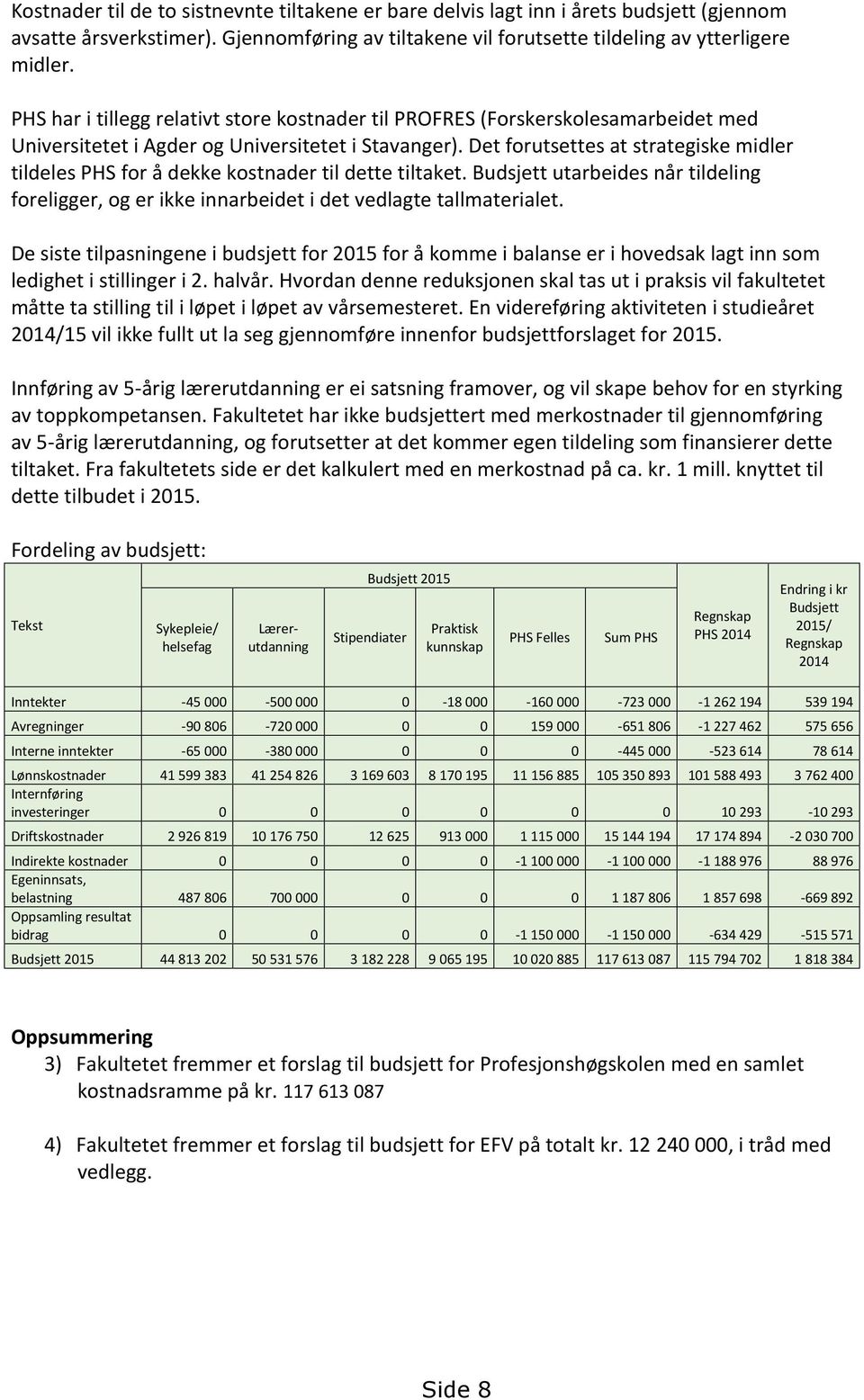 Det forutsettes at strategiske midler tildeles PHS for å dekke kostnader til dette tiltaket. Budsjett utarbeides når tildeling foreligger, og er ikke innarbeidet i det vedlagte tallmaterialet.