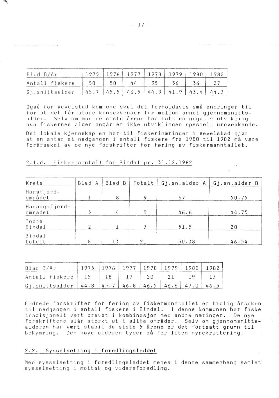 3.2.982 Krets Bad A Bad B Totat Gj.sn.ader A Gj.sn.ader B Også for Vevestad kommune ska det forhodsvis små endringer ti for at det får store konsekvenser for meom annet gjennomsnittsader.