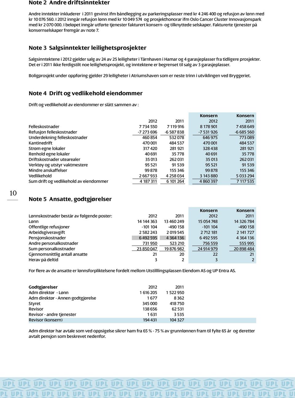 I beløpet inngår utførte tjenester fakturert konsern- og tilknyttede selskaper. Fakturerte tjenester på konsernselskaper fremgår av note 7.