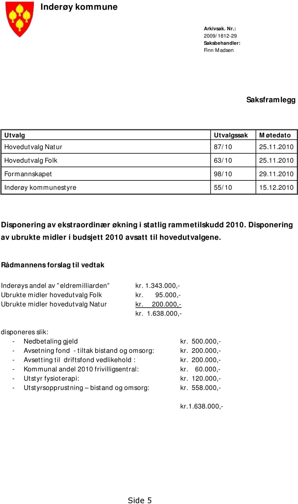 Rådmannens forslag til vedtak Inderøys andel av eldremilliarden kr. 1.343.000,- Ubrukte midler hovedutvalg Folk kr. 95.000,- Ubrukte midler hovedutvalg Natur kr. 200.000,- kr. 1.638.