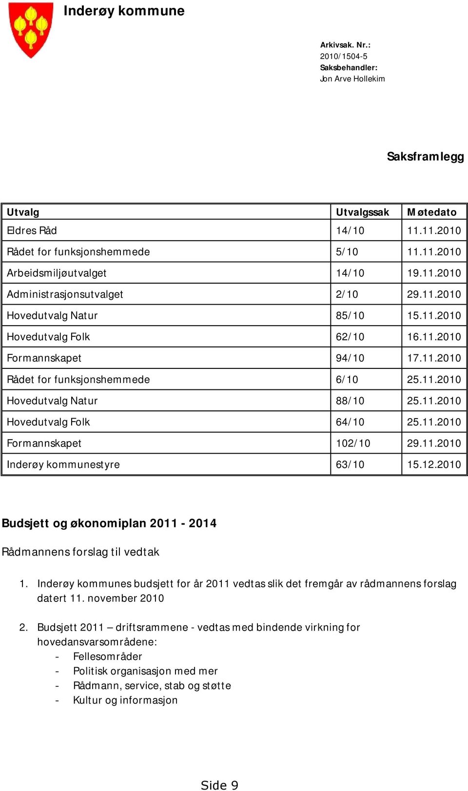 11.2010 Hovedutvalg Folk 64/10 25.11.2010 Formannskapet 102/10 29.11.2010 Inderøy kommunestyre 63/10 15.12.2010 Budsjett og økonomiplan 2011-2014 Rådmannens forslag til vedtak 1.