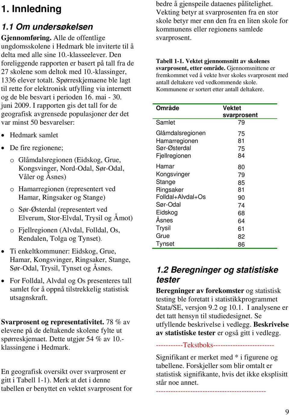 Spørreskjemaene ble lagt til rette for elektronisk utfylling via internett og de ble besvart i perioden 16. mai - 30. juni 09.