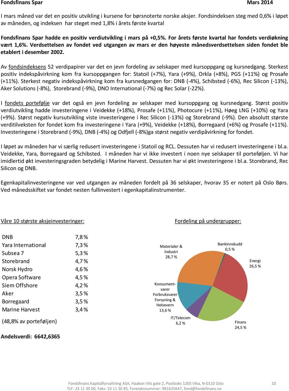 For årets første kvartal har fondets verdiøkning vært 1,6%. Verdsettelsen av fondet ved utgangen av mars er den høyeste månedsverdsettelsen siden fondet ble etablert i desember 2002.