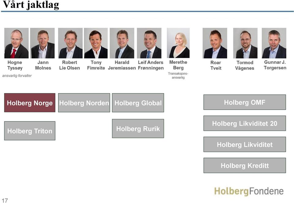 OMF Holberg Triton Holberg Rurik Holberg