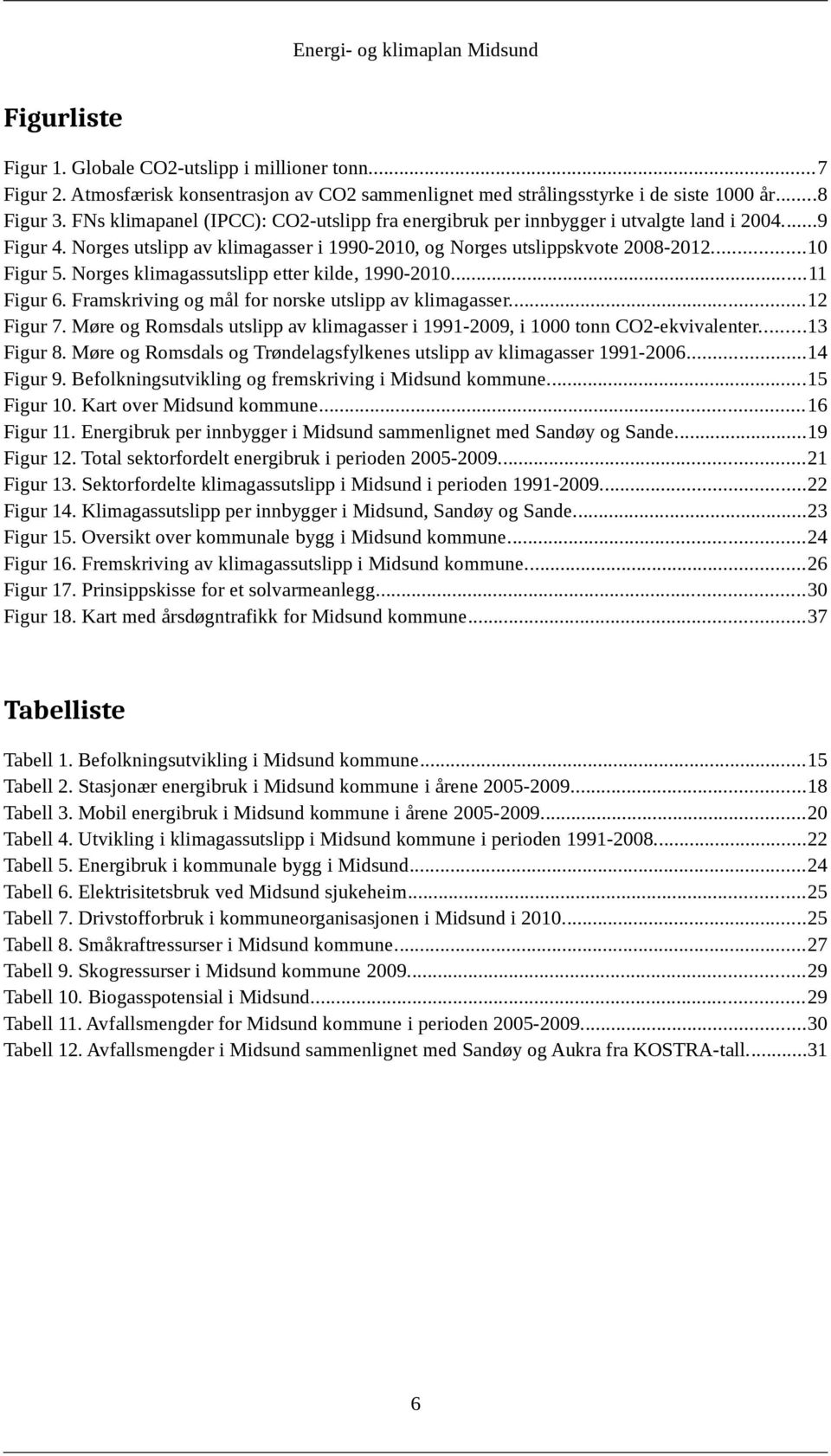 Norges klimagassutslipp etter kilde, 1990-2010...11 Figur 6. Framskriving og mål for norske utslipp av klimagasser...12 Figur 7.