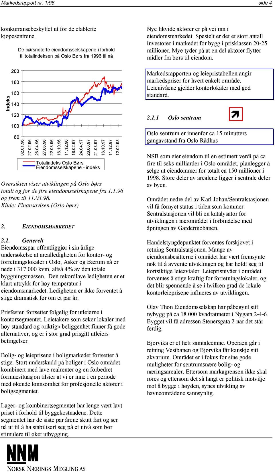 04.97 26.06.97 21.08.97 Totalindeks Oslo Børs Eiendomsselskapene - indeks Oversikten viser utviklingen på Oslo børs totalt og for de fire eiendomsselskapene fra 1.1.96 og frem til 11.03.98.