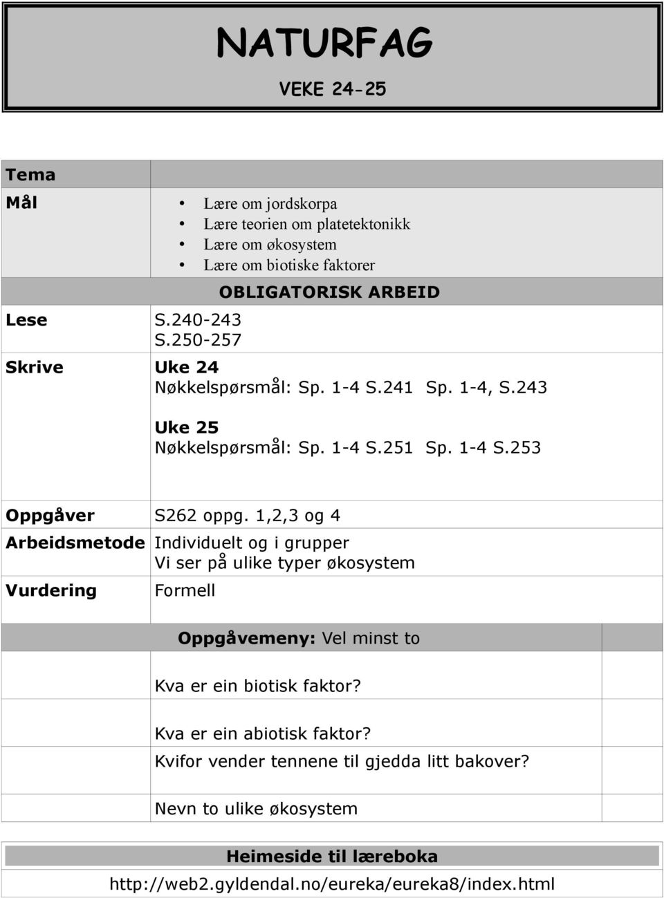 1,2,3 og 4 Arbeidsmetode Individuelt og i grupper Vi ser på ulike typer økosystem Formell Oppgåvemeny: Vel minst to Kva er ein biotisk faktor?