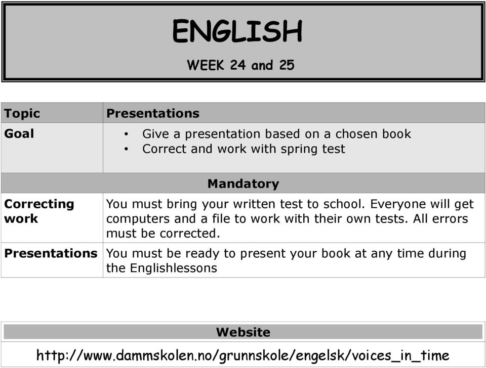 Everyone will get computers and a file to work with their own tests. All errors must be corrected.