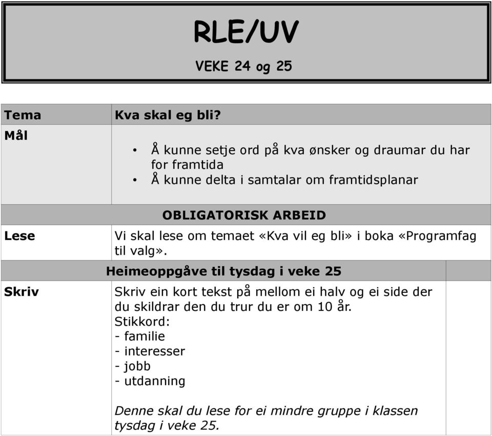 OBLIGATORISK ARBEID Vi skal lese om temaet «Kva vil eg bli» i boka «Programfag til valg».