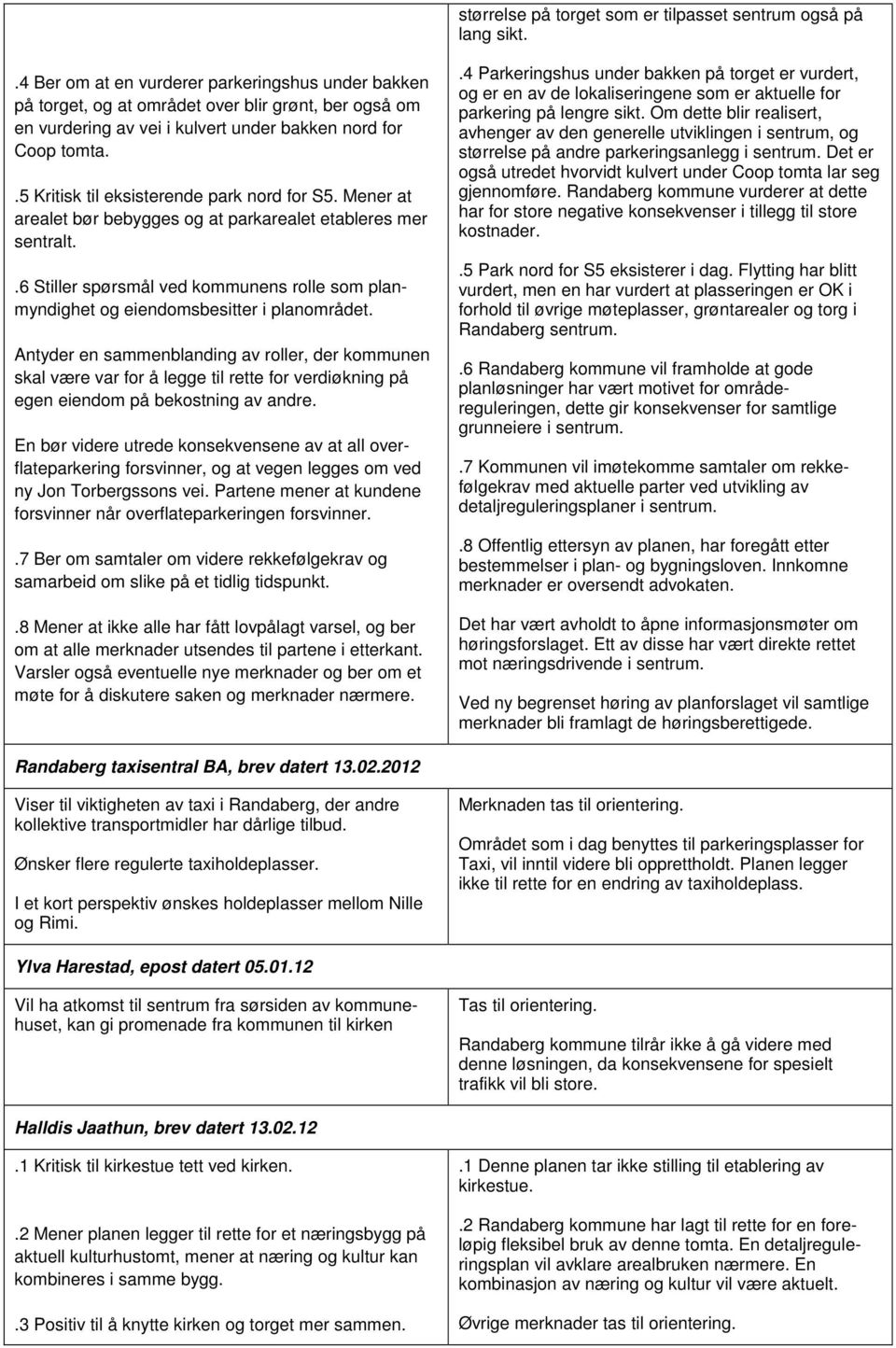 .5 Kritisk til eksisterende park nord for S5. Mener at arealet bør bebygges og at parkarealet etableres mer sentralt.